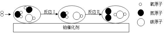 质量守恒定律内容及适用范围 汽车尾气净化装置中装有铂催化剂,尾气在