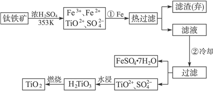 啥叫有机物啥叫无机物 image005.png