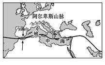 小明根据所学的板块知识,对阿尔卑斯山脉及其周围的地理事物进行了