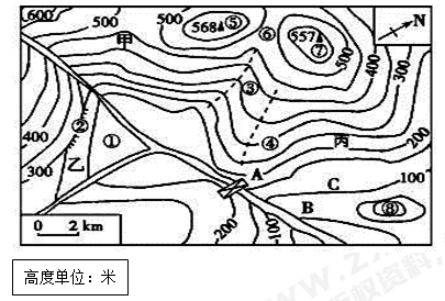 初中地理综合库 地球和地图 地图    (1)用数字式写出本图的比例尺