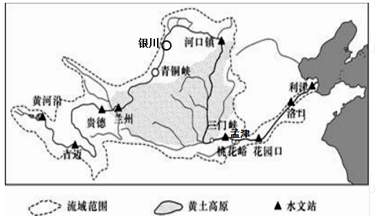 阅读图文资料,完成下列要求.