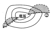 如图为锋面气旋天气系统示意图,图中阴影区为降水区域