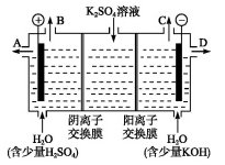 氯碱工业以电解精制饱和食盐水的方法制取氯气,氢气,烧碱和氯的含氧酸