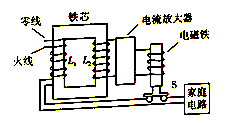 某同学设计的家庭电路保护装置如图所示,铁芯左侧线圈