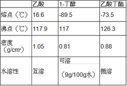 制备乙酸丁酯所涉及的有关物质的物理性质见下表