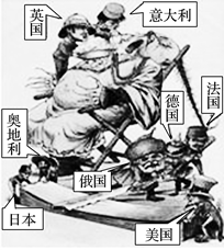 该漫画所反映的事件a.义和团运动b.八国联军侵华c.第二次鸦片战争d.