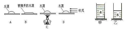 热学 温度与物态变化 汽化和液化 缓慢的汽化现象:蒸发 探究影响蒸发