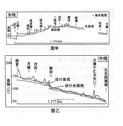 阅读南水北调东线,中线工程输水干线纵断面示意图,回答有关问题.