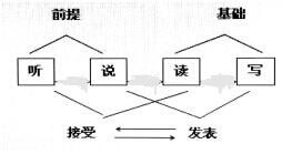 左右结构的字的结构 image003.png