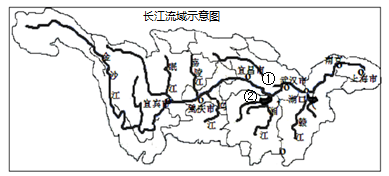 读长江流域示意图,分析回答问题.