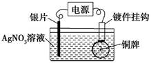 铁上镀铜,()做阳极,()阴极