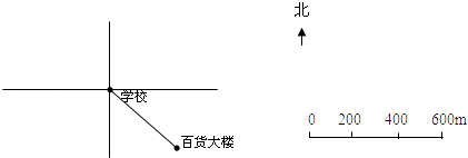 【小题1】邮电局在学校北偏西30度方向800米处,请标出它的位置.