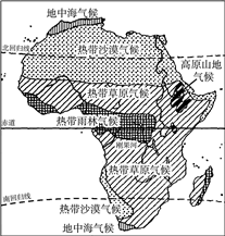 赤道南北对称分布14 结合非洲气候图,判断刚果河的水文特征是