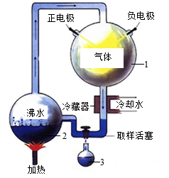 【推荐3】根据米勒实验,下列叙述不正确的是)