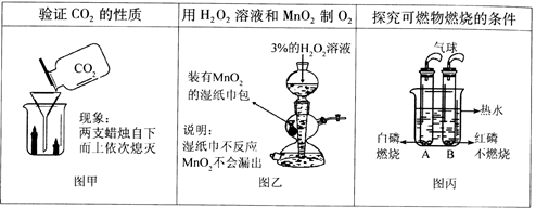 二氧化碳的收集装置是__(填装置字母),实验室制取二氧化碳的化学