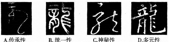 高中历史综合库 文化史 古代中国的科学技术与文学艺术 汉字,书画和