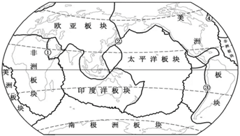 知识点选题 地表形态的塑造  下图为全球海陆分布及六大板块分布示意