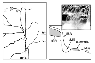 读黄河部分水系图及黄河壶口瀑布地质剖面图,回答下题.