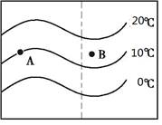 【推荐1】读下面的等温线图,完成下面小题