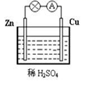 如图为铜锌原电池的示意图,下列说法错误的是