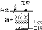 甘肃省临洮县漫洼初级中学2018届九年级下学期第一次月考化学试题