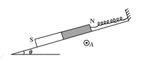 知识点选题 安培力  如下图所示,条形磁铁放在光滑斜面上,用平行于