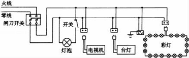 【推荐2】某家庭电路的组成如图所示,下列说法正确的是