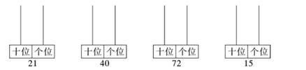 2018-2019学年人教版一年级下册期末测试数学试卷(二)