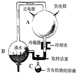 如图是美国科学家米勒设计的模拟原始地球生命起源的实验装置示意