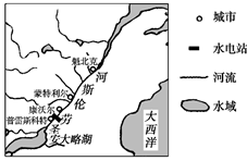 下图中的圣劳伦斯河是北美洲一条著名的河流.据此回答下列小题.