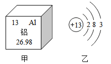 【推荐2】元素周期表中铝元素的部分信息如图甲所示,其原子结构示意图