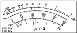 某型号多用电表欧姆档的电路原理图如图甲所示.微安表