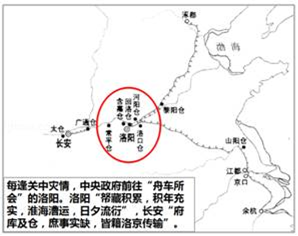 结合所学知识,分析图中含嘉仓及周边大粮仓的作用及其选址原因.