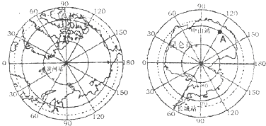 读南北极俯视图,回答下列问题