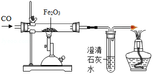 金属资源的利用和保护 金属的冶炼 一氧化碳还原氧化铁实验及注意事项