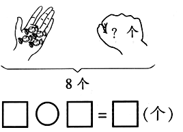 小学数学综合库 数与代数 数的运算 整数的四则运算 整数的加法,减法