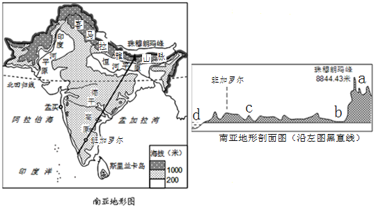 亚马孙平原 b.恒河平原 c.印度河平原 d.德干高原18 .