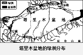 试卷详情          (1) 读"新疆的地形分布"图,从新疆的山脉和盆地