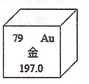 如图是金元素在元素周期表中的部分信息示意图,则下列说法中正确的是