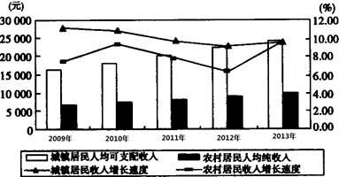 我国已建成世界上数量最多的充电基础设备系统