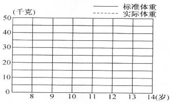 人教版二年级数学下册教案表格式_新人教版二年级数学上册表格式教案_6年级上册英语书表格式教案