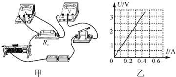 在"伏安法测电阻"实验中,某小组的实验电路如图甲所示