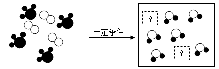 质量守恒定律的微观解释  【推荐2】(1)下图是几种物质的微观示意,据