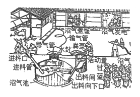 (1)对自行车的支架进行喷漆处理可以防止其生锈,原因