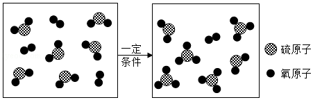 ②反应消耗的o 与生成的so 的分子数之比为_____.