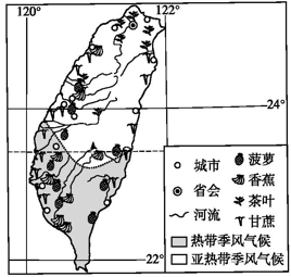 读图分析,回答下列各题:材料一台湾岛地理位置图和台湾岛主要城市和铁路分布图材料二台湾岛地形分布图和台湾岛气候、农产品分布图(1)描述台湾岛纬度位置特征: