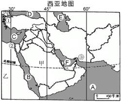 世界地理 东半球的地区和国家 中东 中东的位置范围 (1)西亚地区石油