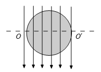 只要闭合导线框在磁场中做切割磁感线运动,线框中就会产生感应电流 d.