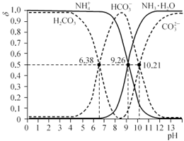 别改变相同物质的量浓度的H2CO3和氨水的pH
