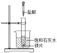 锌,镁,铝等与盐酸反应时,放出大量的热.